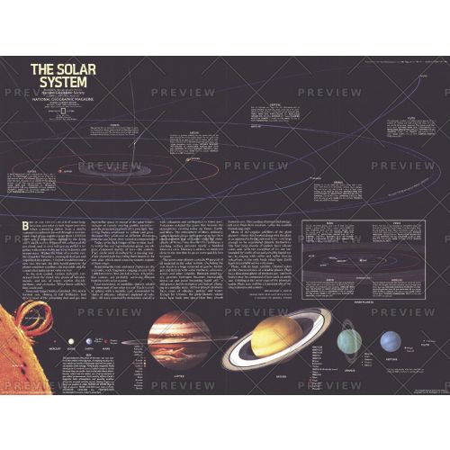 Solar System Published 1981 Map