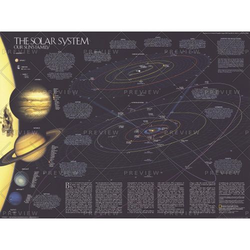 Solar System Published 1990 Map