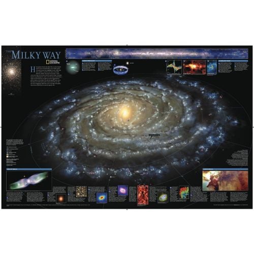 The Milky Way Map
