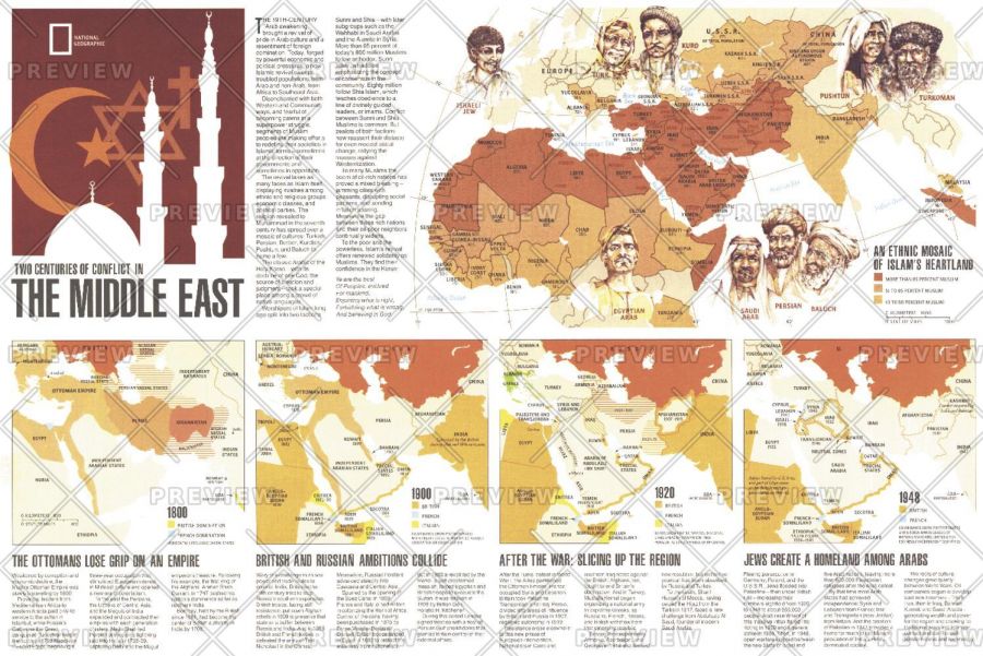 Two Centuries Of Conflict In The Middle East Published 1980 Map