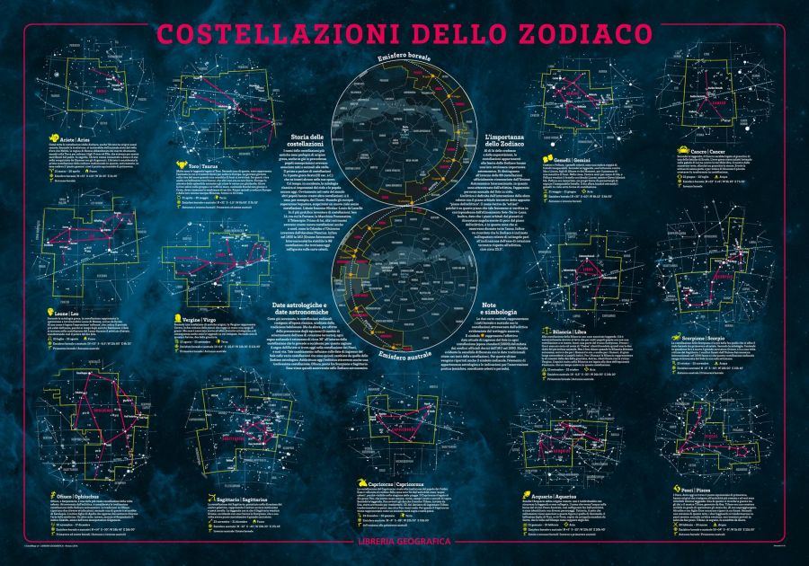Constellation Of The Zodiac Wall Map Italian