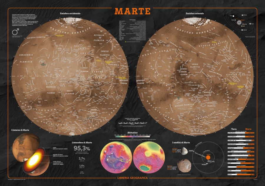 Mars Wall Map Italian