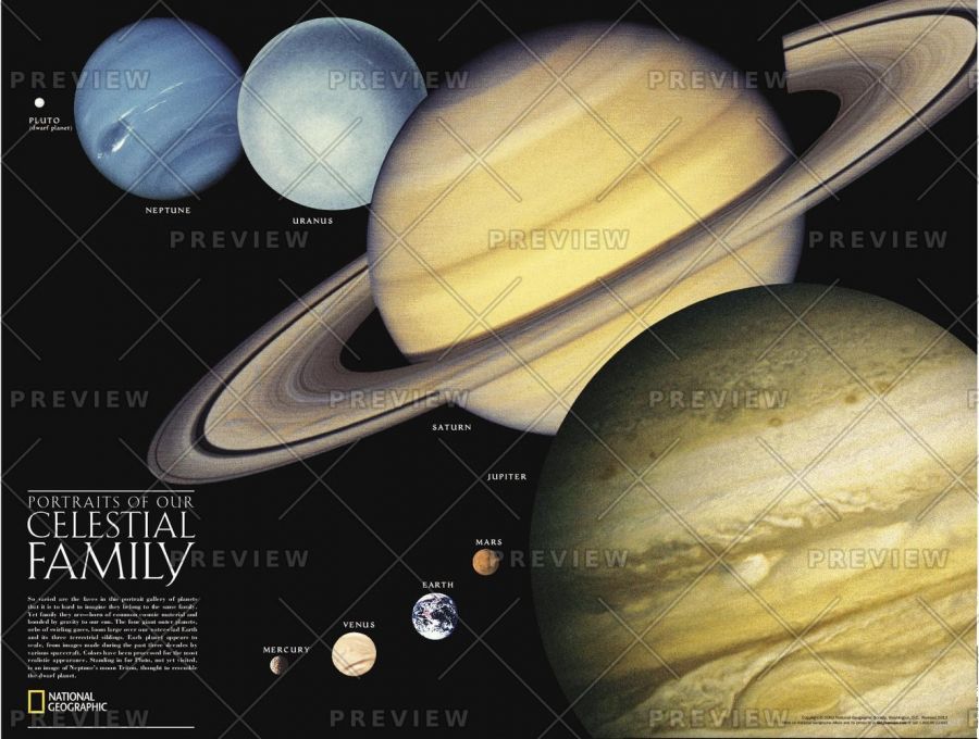 The Solar System 2 Sided Map