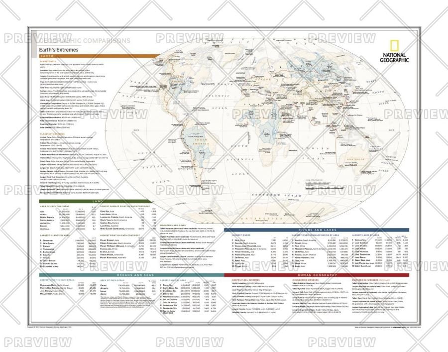 Geographic Comparisons Earth S Extremes Atlas Of The World 10Th Edition Map